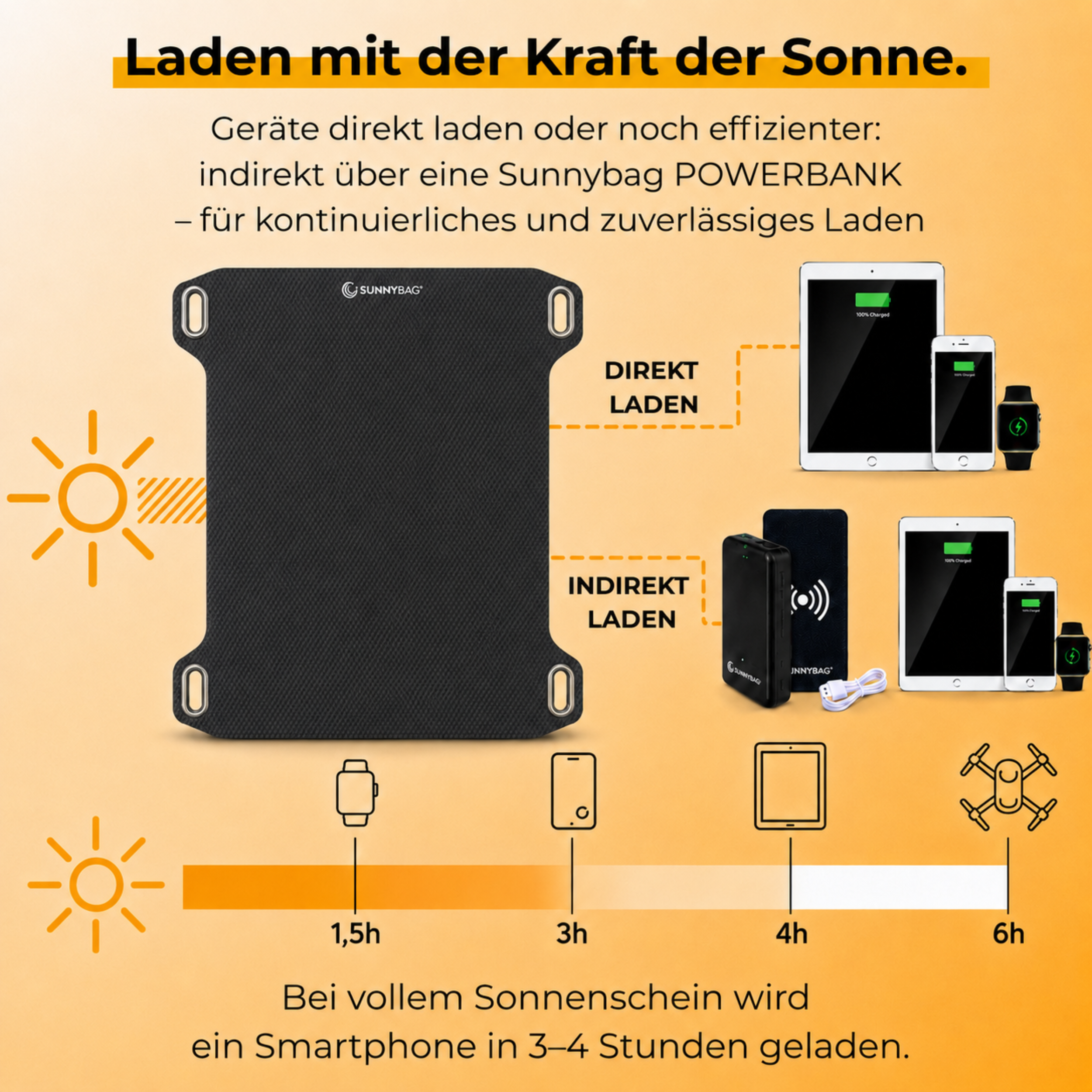 Sunnybag LEAF MINI 2026